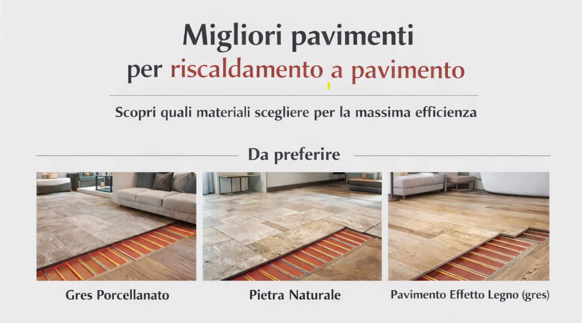 Migliori pavimenti per riscaldamento a pavimento