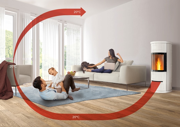 Stufe a pellet ventilate